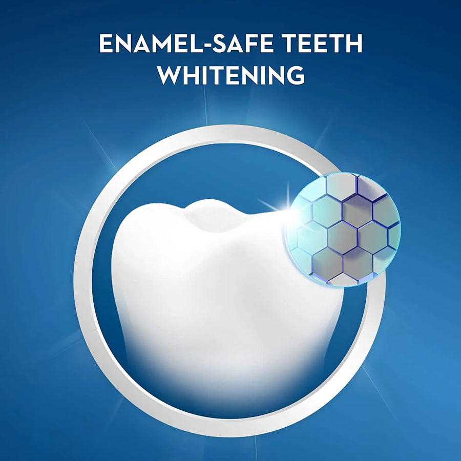 Crest 3D Whitestrips Professional Effects